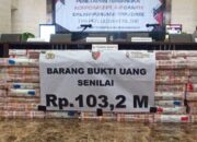 Uang Rp 103,2 Miliar dari Kasus Hotel Aruss Semarang Jadi Sorotan